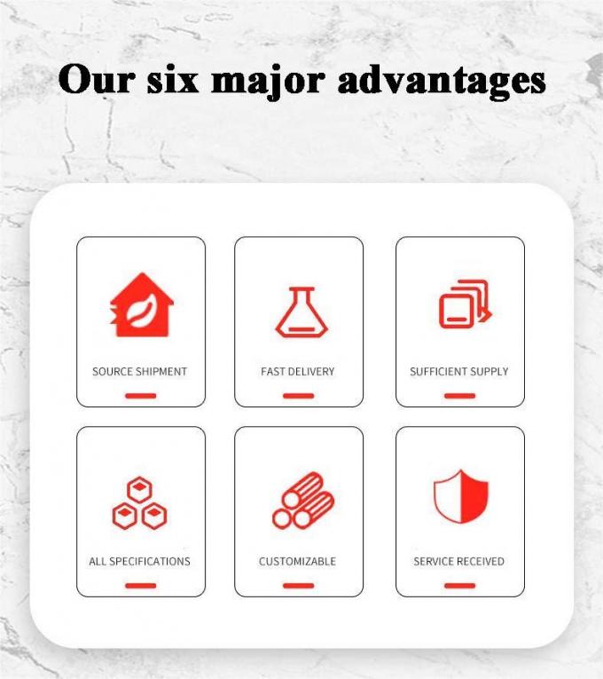 고품질 구리 니켈 가 casting Butt 용접 부착 캡 스레드 파이프 끝 나사 캡 도착 1