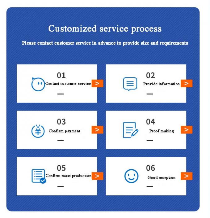 고품질 구리 니켈 가 casting Butt 용접 부착 캡 스레드 파이프 끝 나사 캡 도착 6