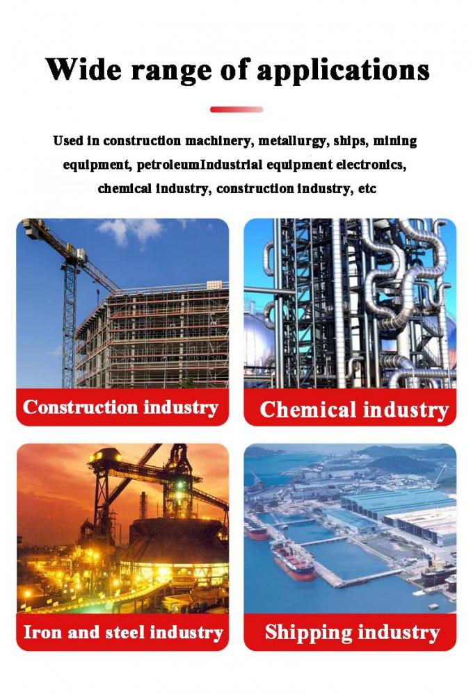 고품질 구리 니켈 가 casting Butt 용접 부착 캡 스레드 파이프 끝 나사 캡 도착 5