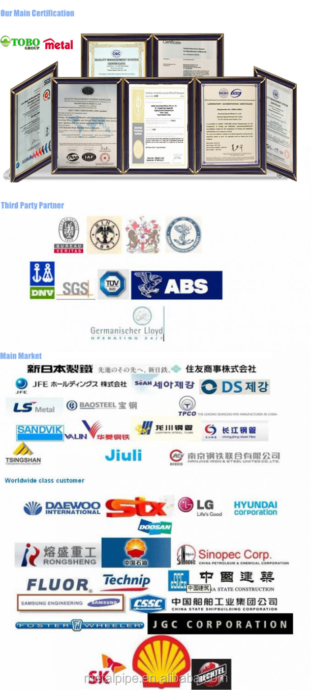 핫 판매 2023 슈퍼 구리 니켈 강철 S32760 파이프 피팅 랩 합동 플랜지 타입 A 스터브 끝 5